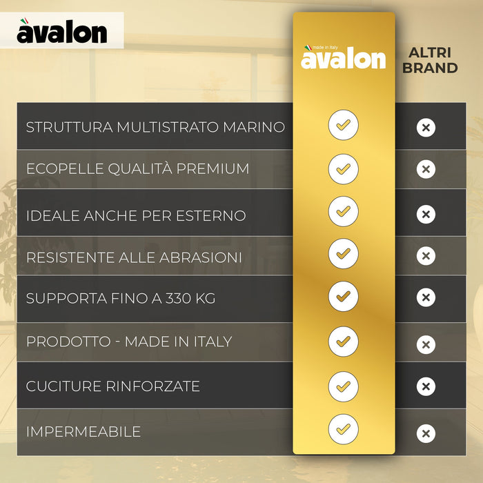 Avalon Pouf Rigido Cilindro Finta pelle Jazz per Interno ed Esterno Dim: Ø40 cm X H43 cm