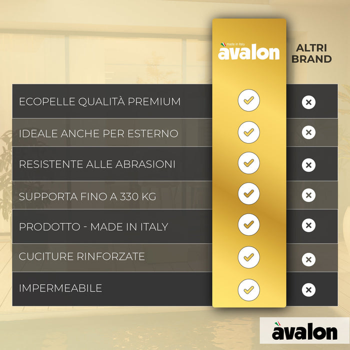 Avalon Pouf Rigido Cubo Finta pelle Jazz per Interno ed Esterno. Dim: Larg. 40 cm X Prof. 40 cm X Alt. 43 cm