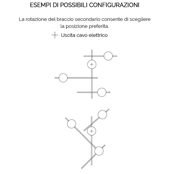 Mikado - Lampada bianca da parete/soffitto 4 luci - MILOOX