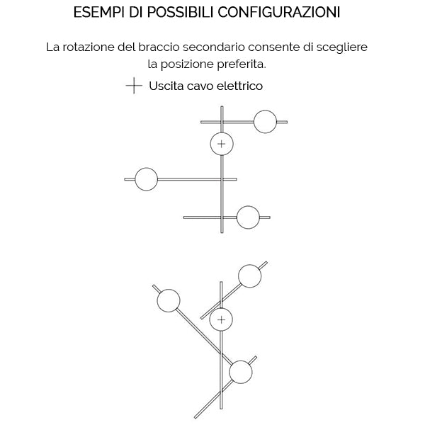 Mikado - Lampada trasparente da parete/soffitto 4 luci - MILOOX